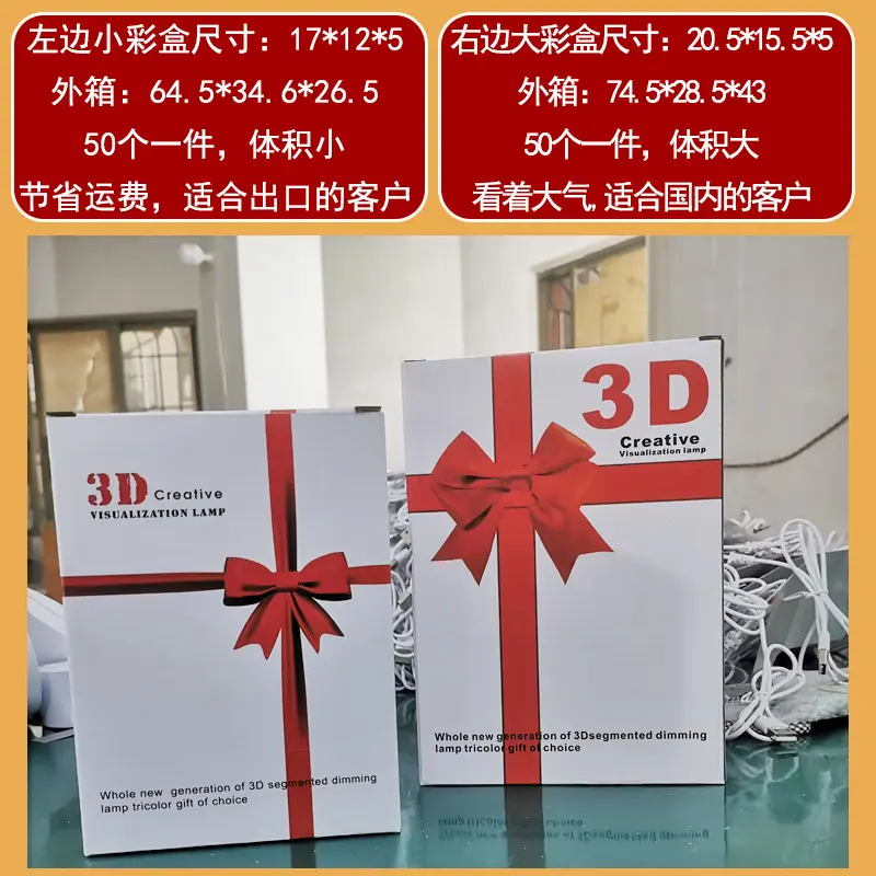 大小彩盒图