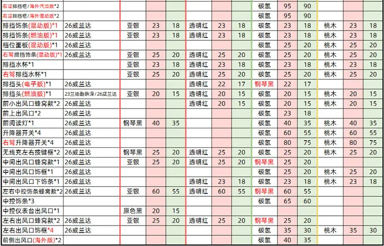 价格2.png