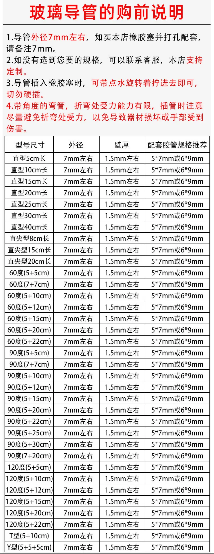 玻璃小导管详情_03