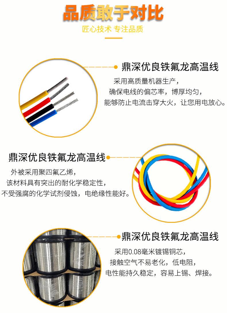 1332铁氟龙高温线详情页_04.jpg