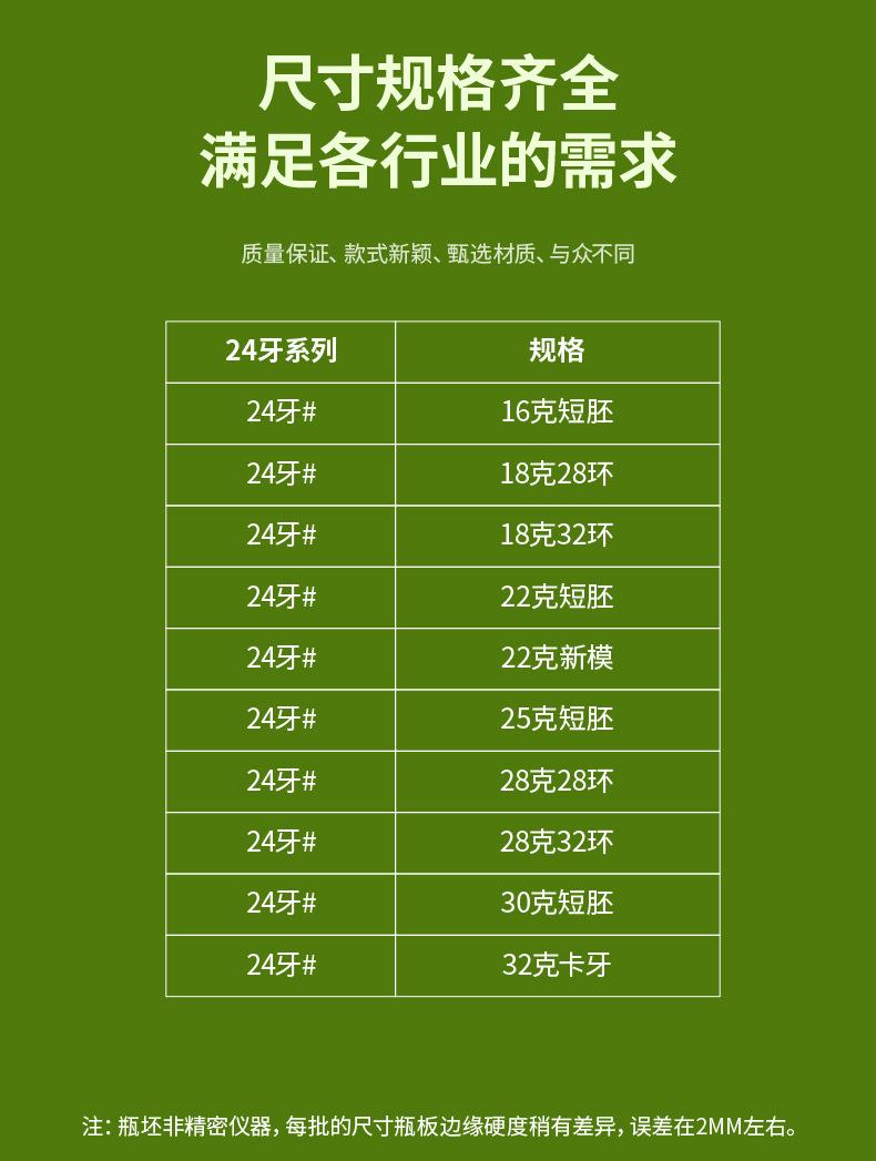 24牙_03