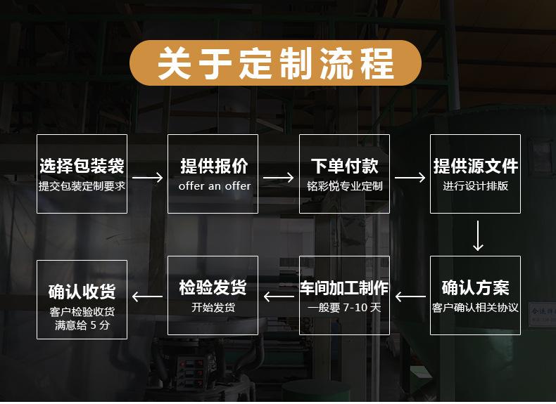 钻石异形咖啡袋_03.jpg