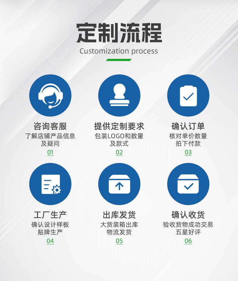 清灰滤筒除尘器