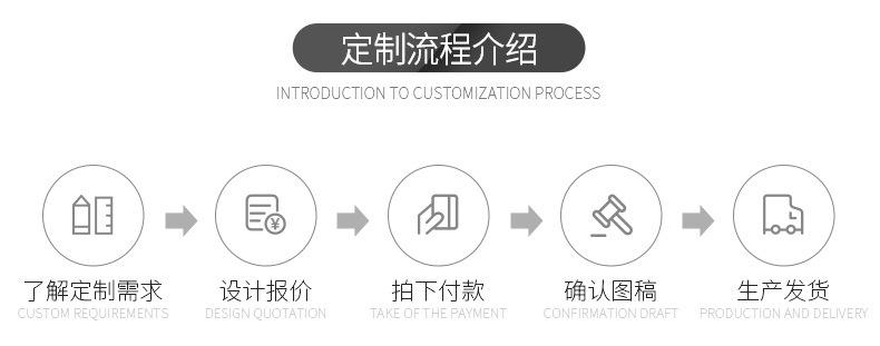亚克力WiFi牌