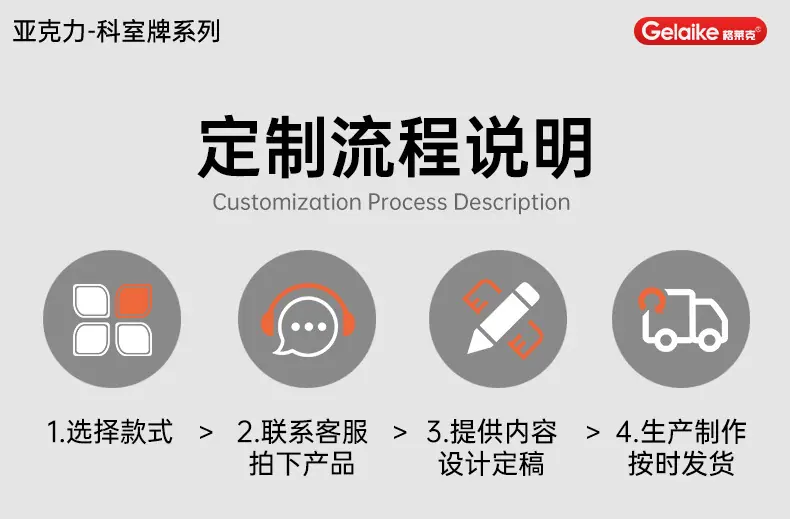 1高档亚克力门牌_02.jpg