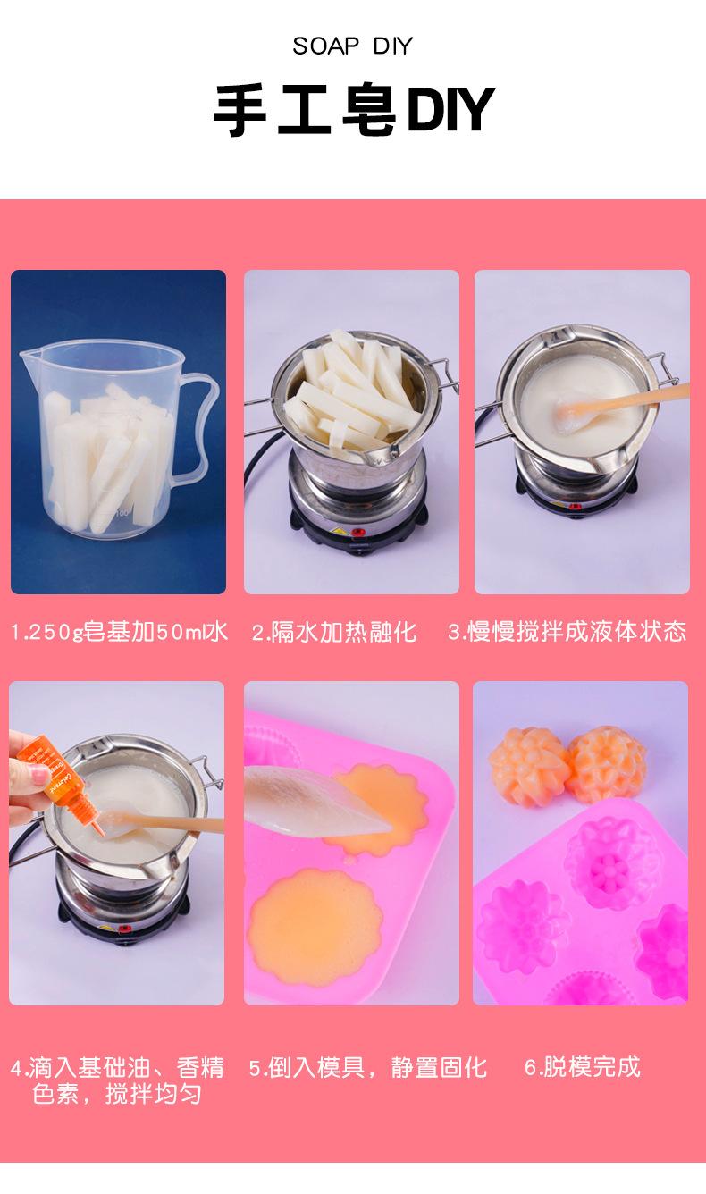 染料着色剂