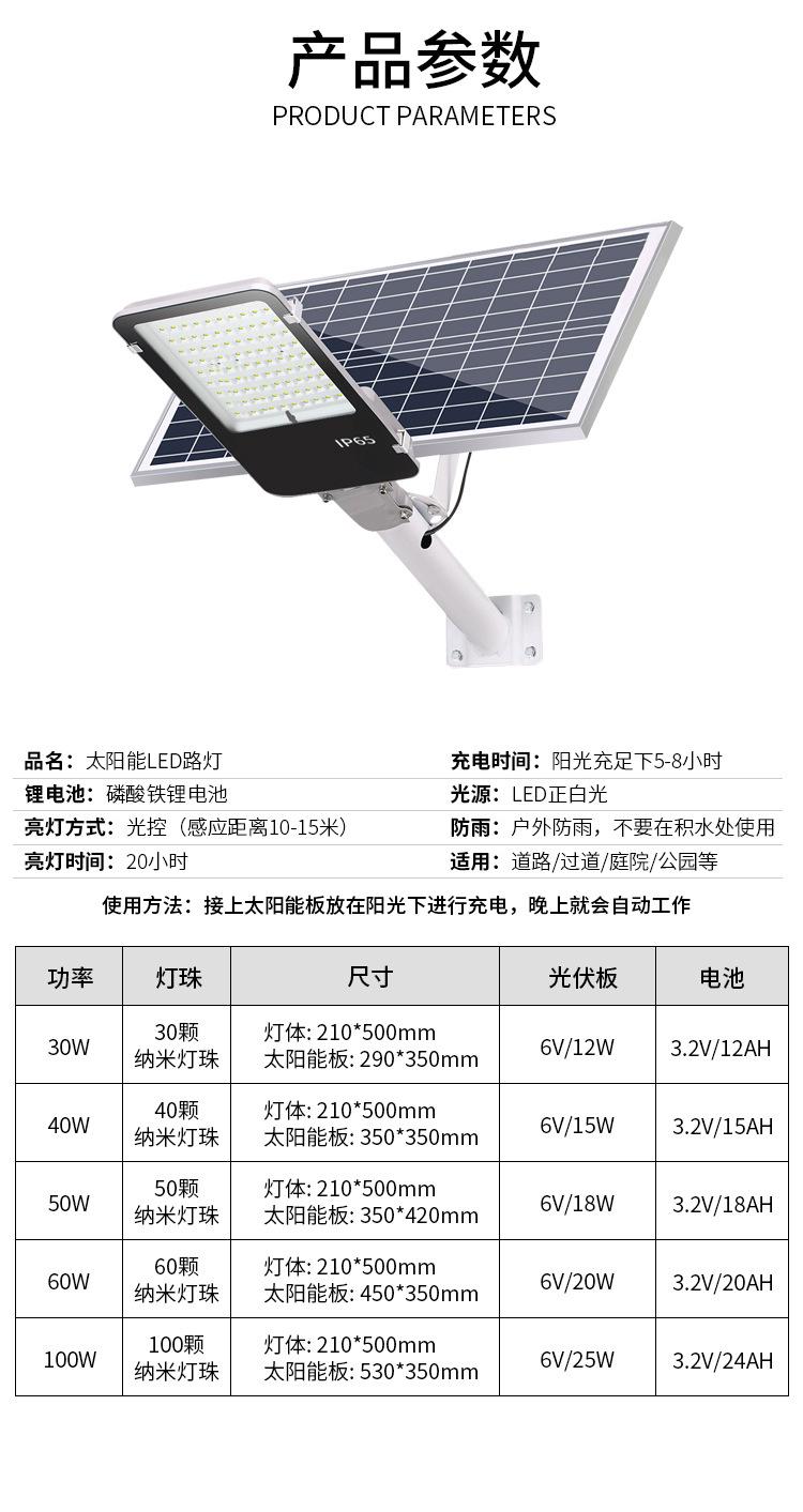 2纳米金豆_18.jpg