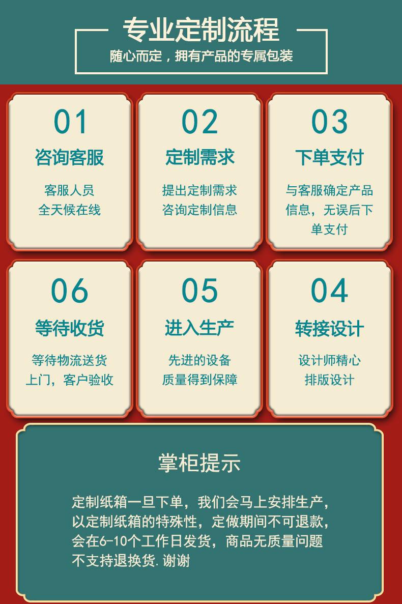 虎年定制详情11_06
