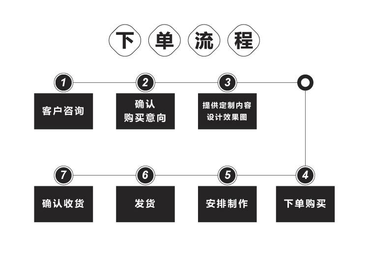 玖利瓦楞盒-06_10.jpg
