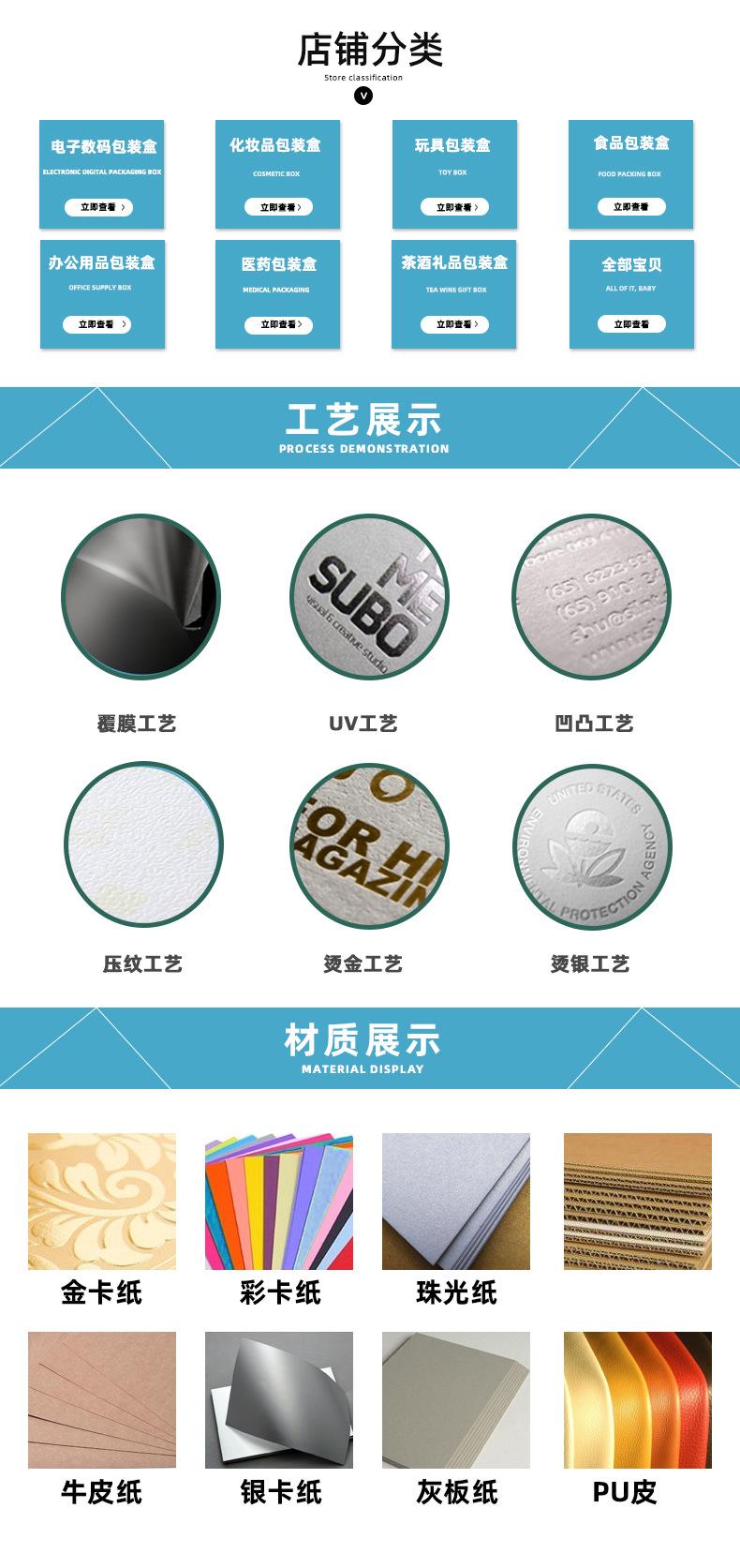 白瓦楞盒详情_04.jpg