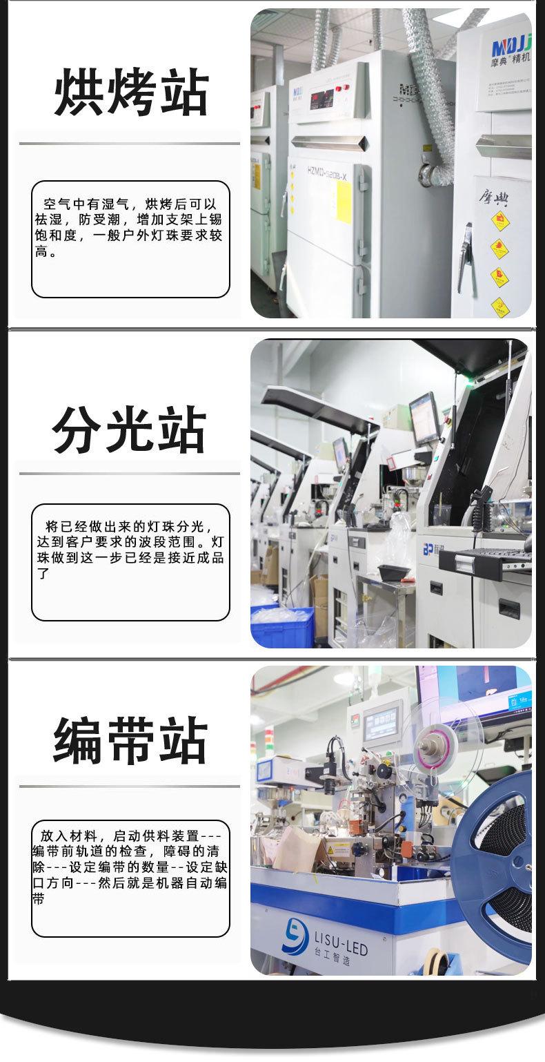 生产流程-2
