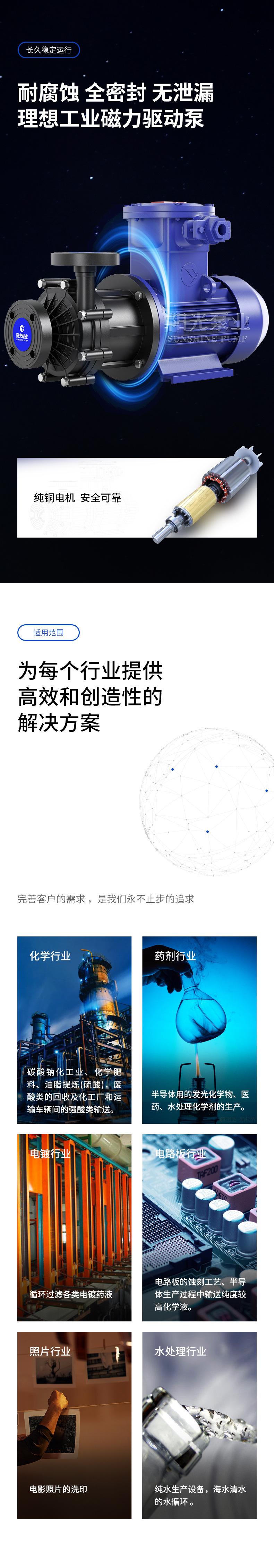 CQF型塑料磁力驱动泵-详情1_02.jpg