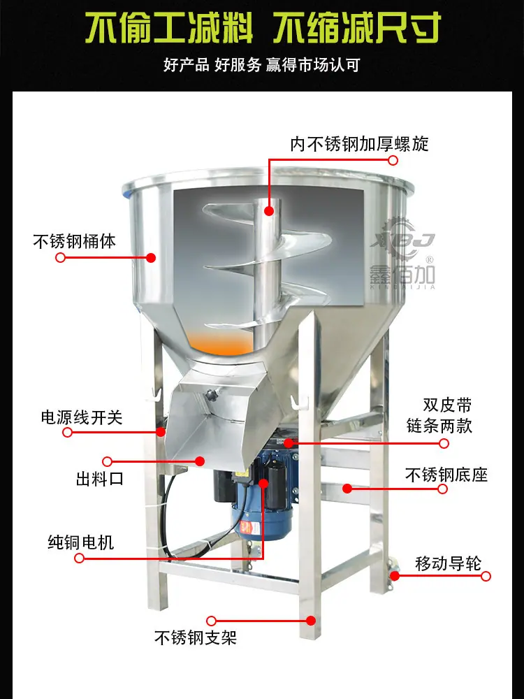 立式不锈钢螺旋拌料机B详情页 (6).jpg