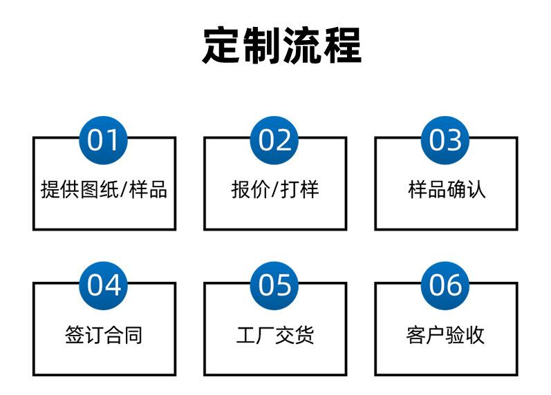 1688木雅详情页_05