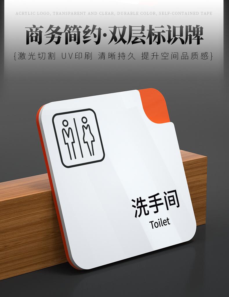 门牌