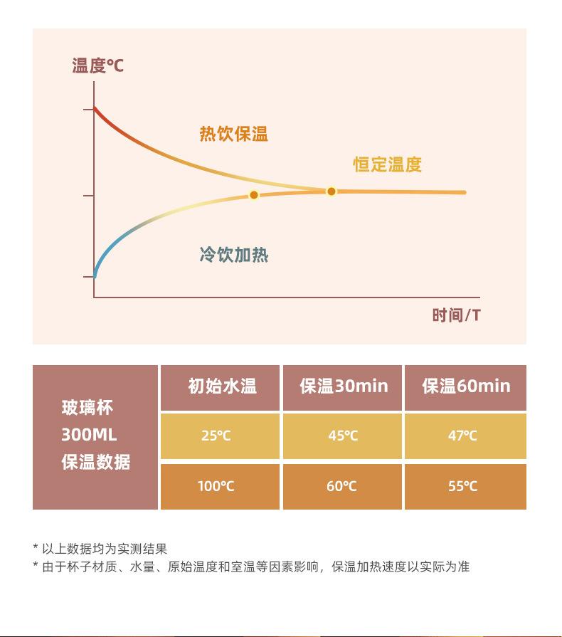 加热杯垫2-790_16.jpg