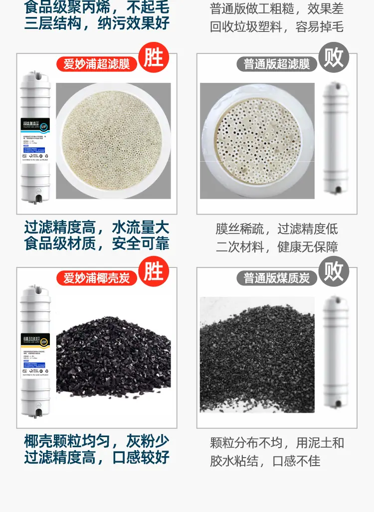 10寸快接滤芯通用详情05-1