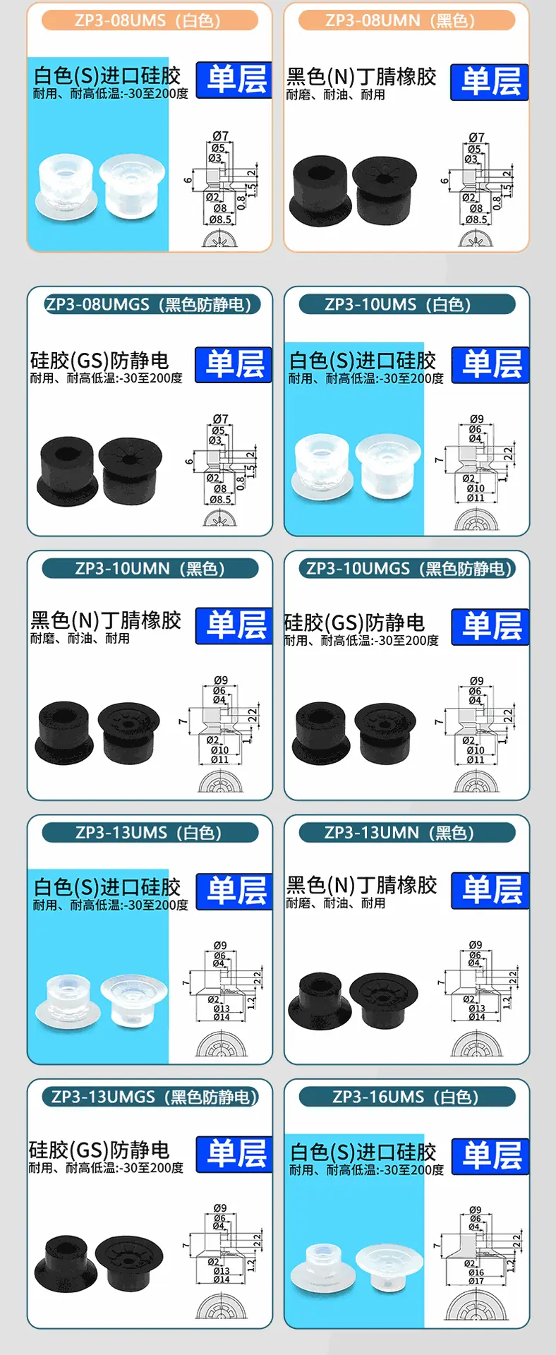 ZP3子链接_04