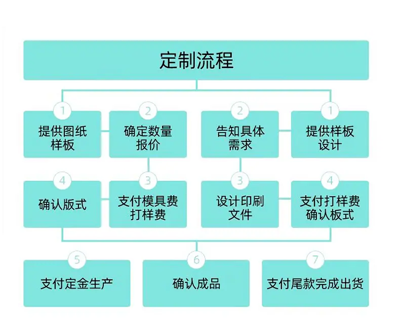 迅雅制罐详情_13.jpg