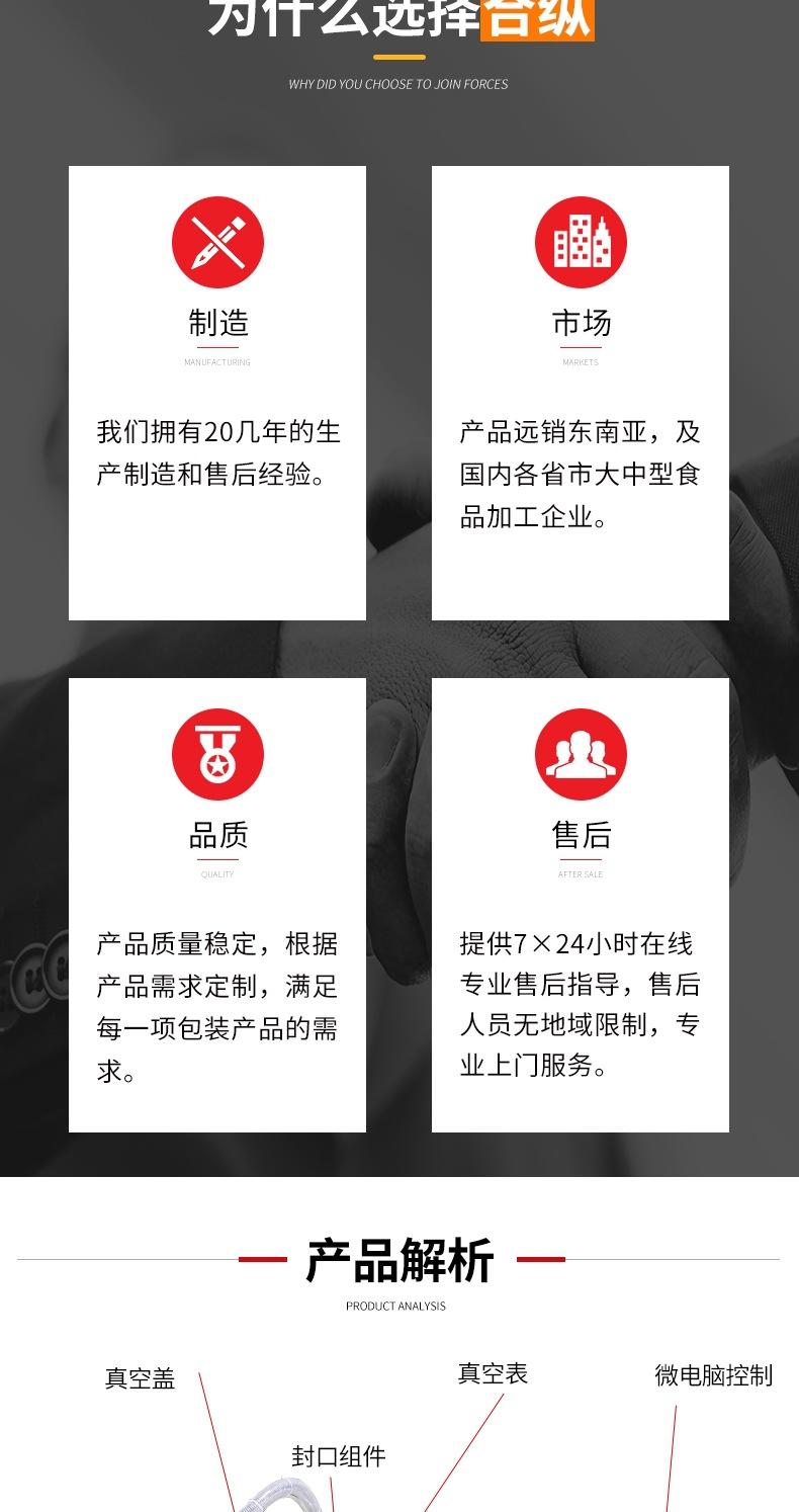 5-套版（滚动真空包装机）(5)_003.jpg
