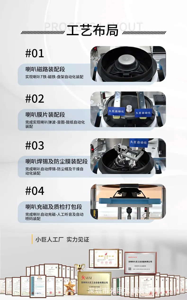 久巨-喇叭装配自动化