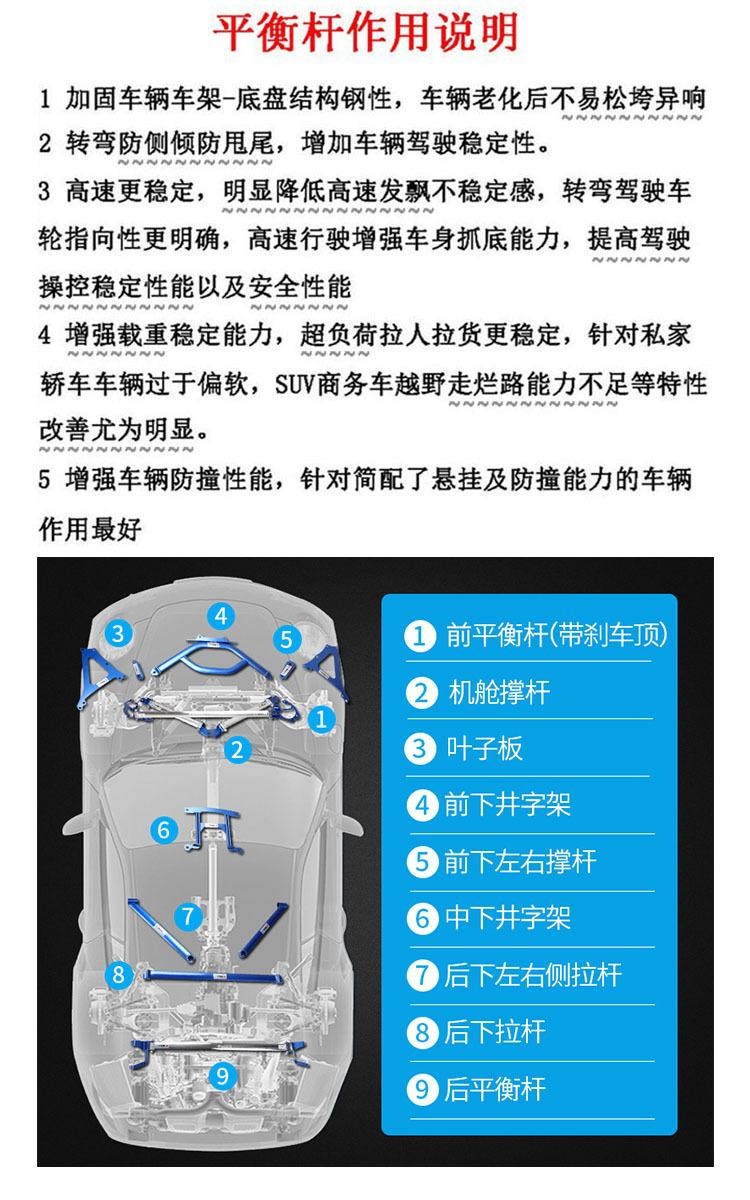 通用详情2