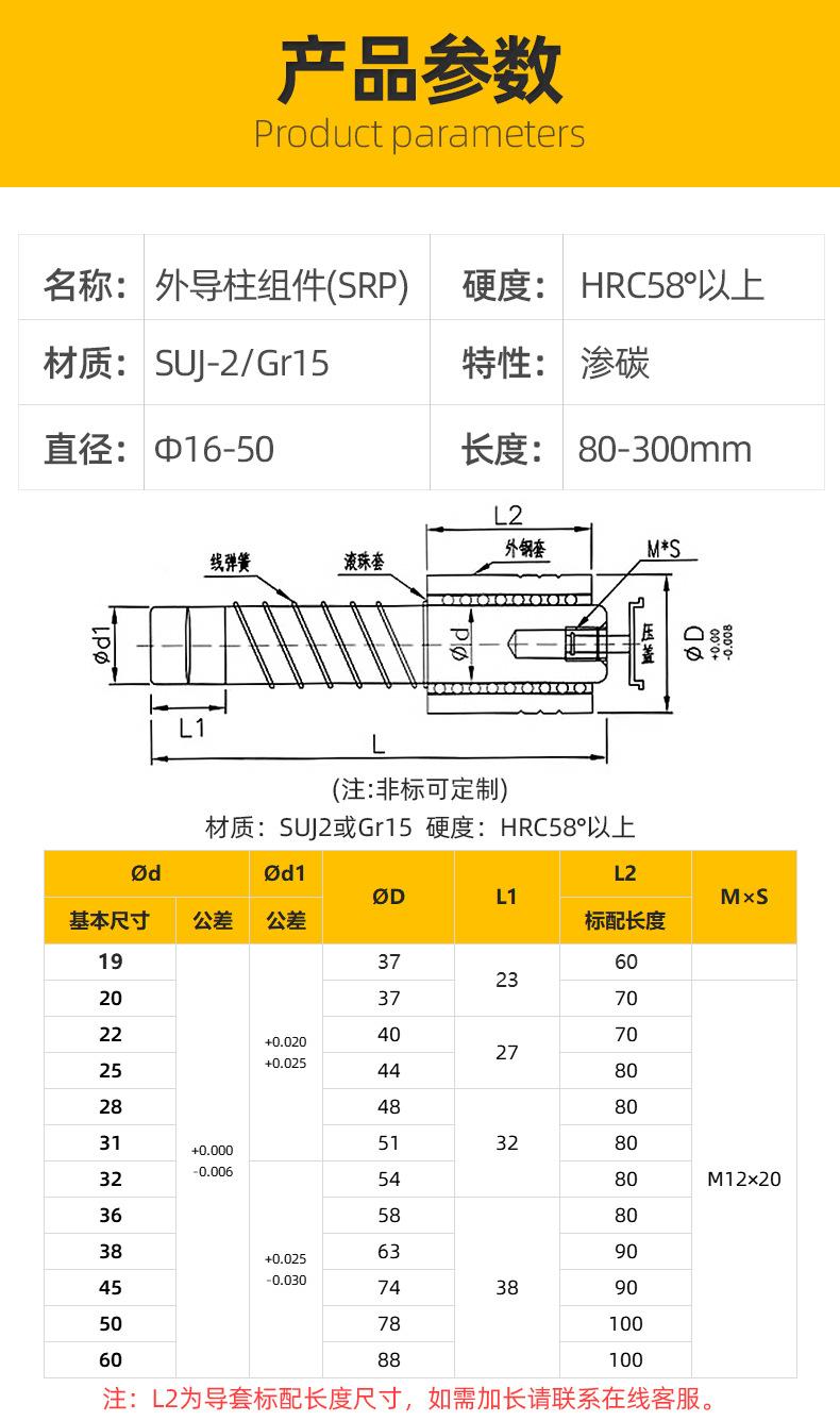 SRP外导柱组件_08.jpg