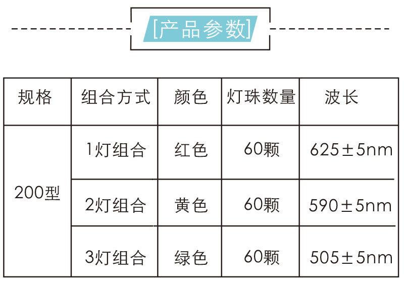 阿里巴巴参数组合式-1_11