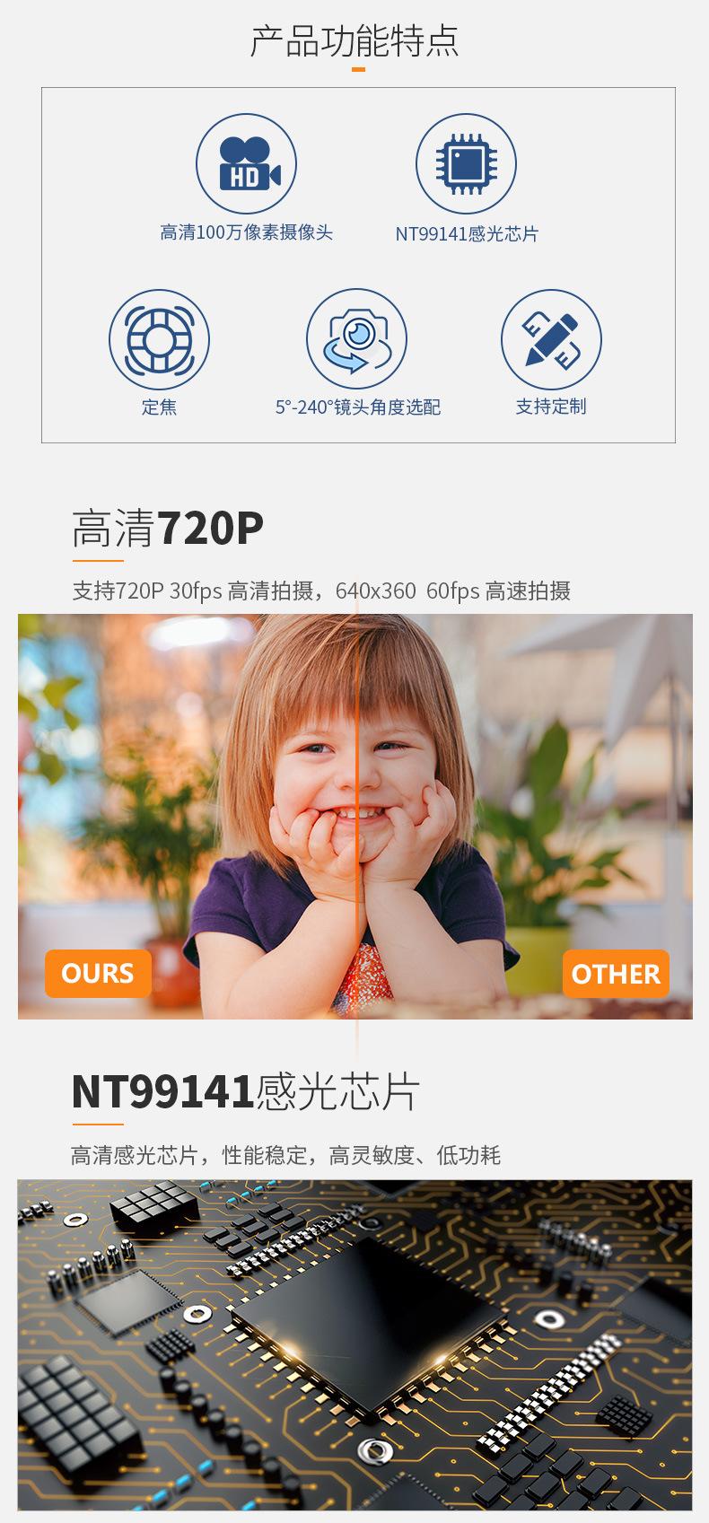 NT99141多sku-详情_03.jpg