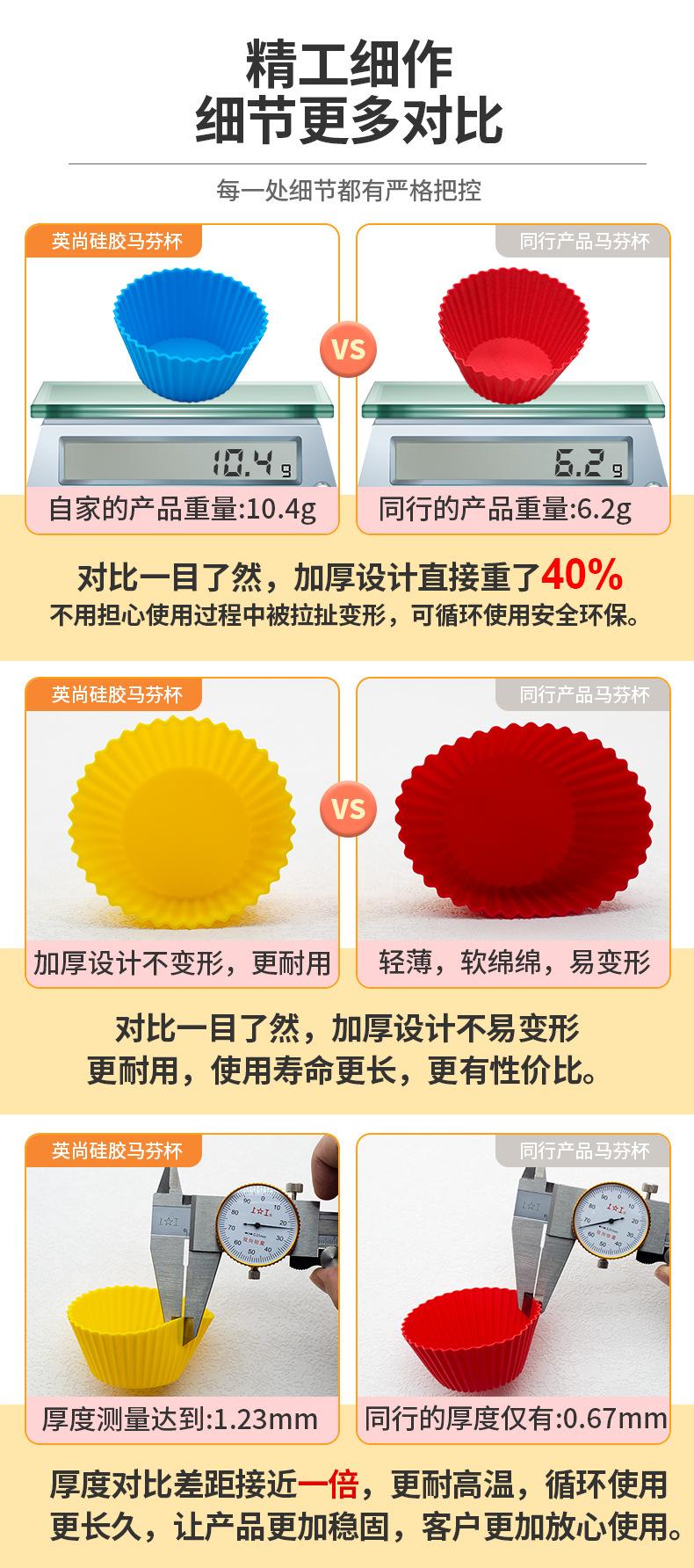 马芬杯蛋糕模_04.jpg