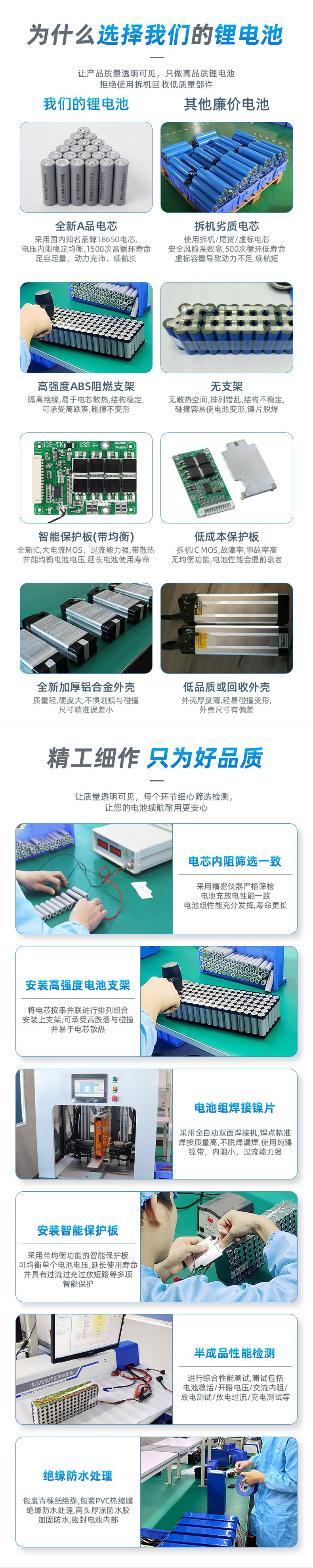 为什么选择我们的锂电池.jpg