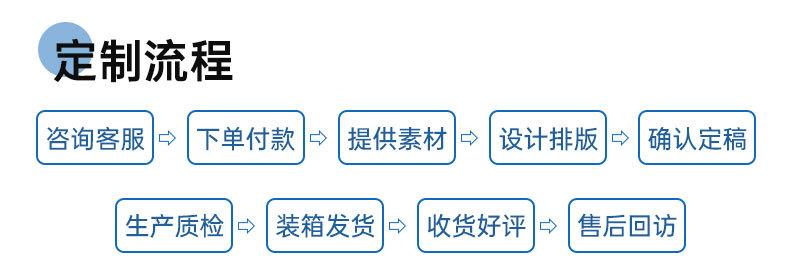 盒抽详情_20.jpg