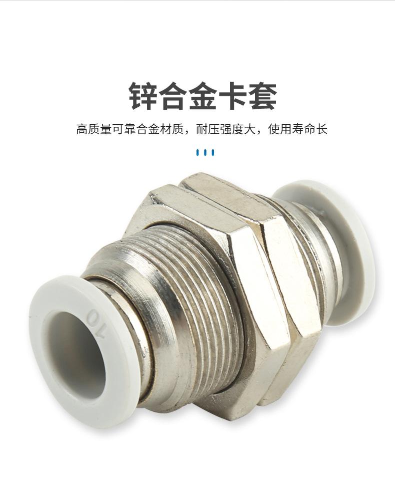 PM系列快速接头