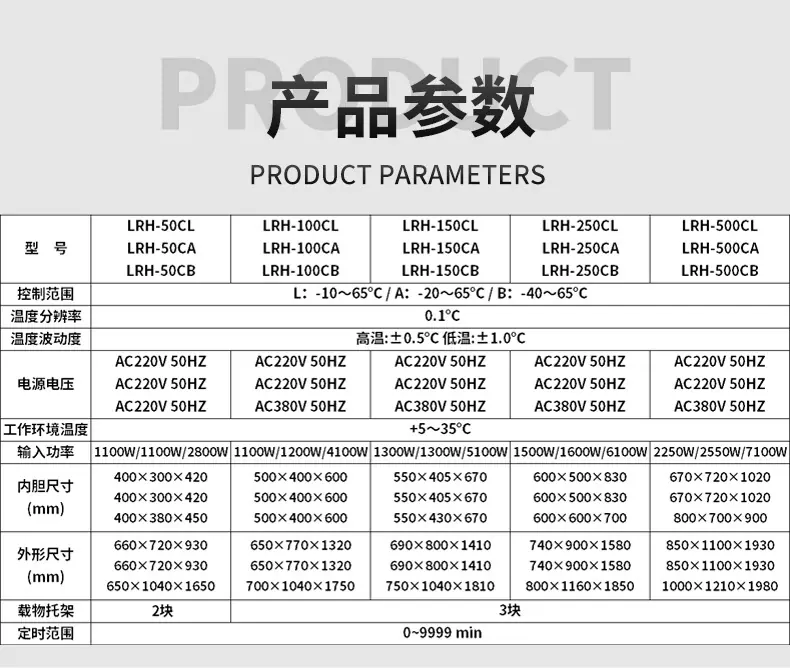 低温培养箱_06