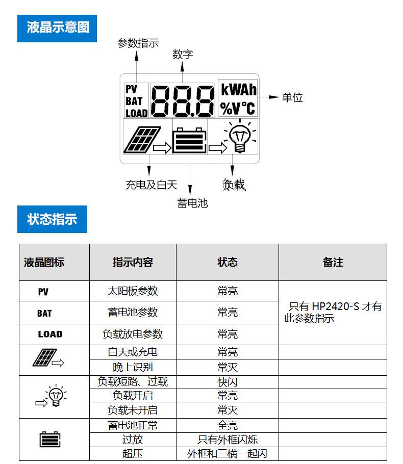 硕日控制器详情页_13.jpg