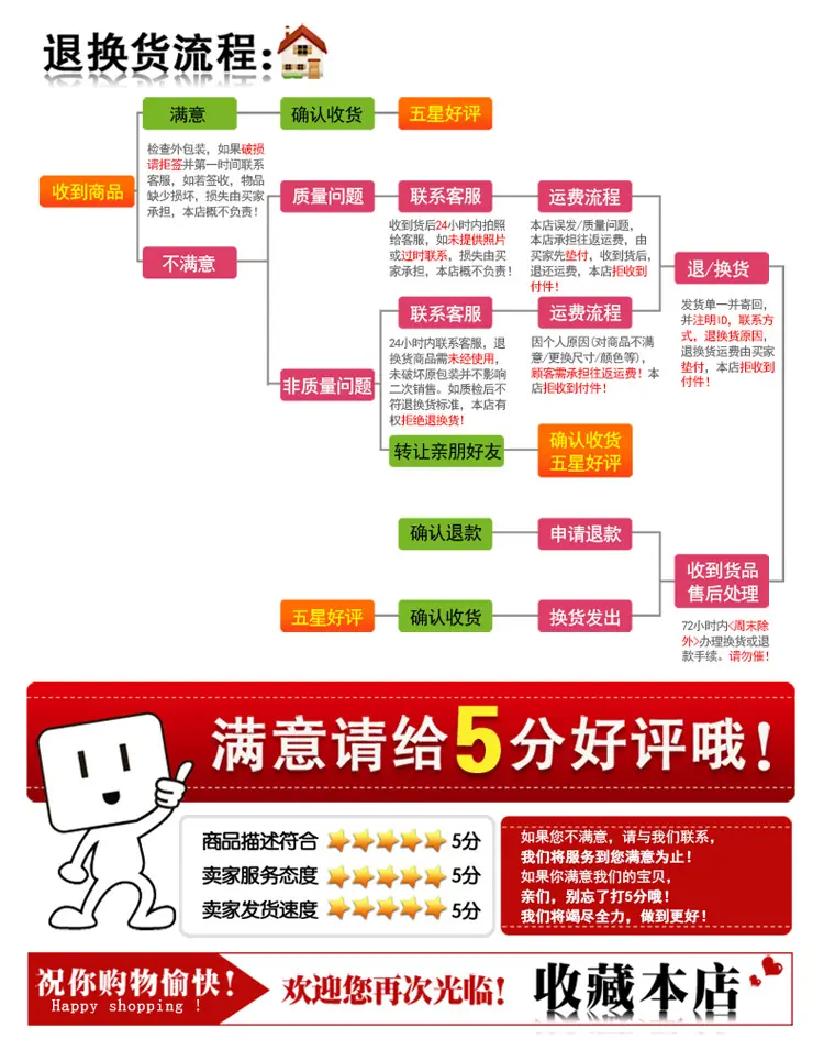 静电环报警器518-1_17.jpg
