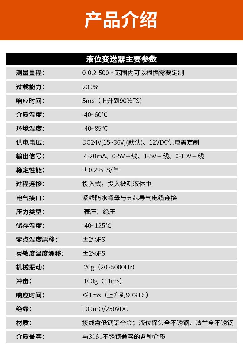 投入式传感器_08