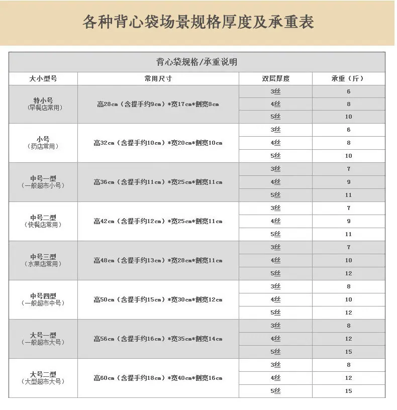 背心袋详情01_08.jpg