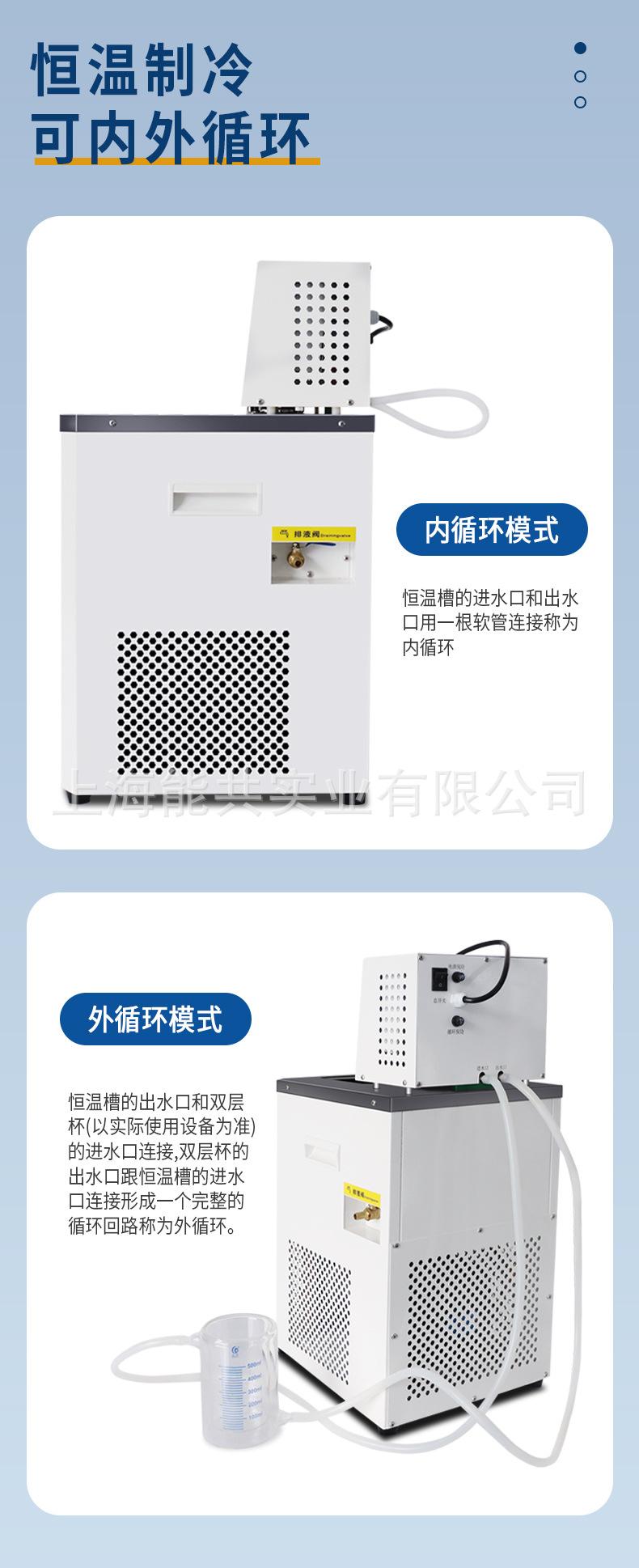 修改图6