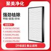 Adecuado para filtro de pantalla purificador de aire Panasonic F-PDF/VXG/PXF/PDJ/PXJ/VDG35C filtro ZXFP