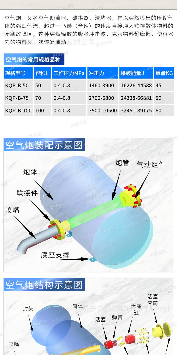 宏磊空气炮详情2_06