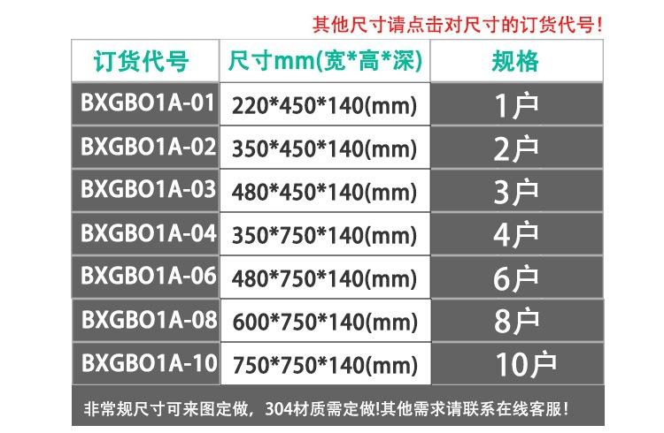 六户电表箱BXGB01A-607514_04