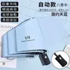 Venta al por mayor del fabricante Paraguas Automático UV, Paraguas Parasol, Paraguas Plegable Anti-UV, Paraguas Publicitario con Recubrimiento Negro, Logo Personalizado