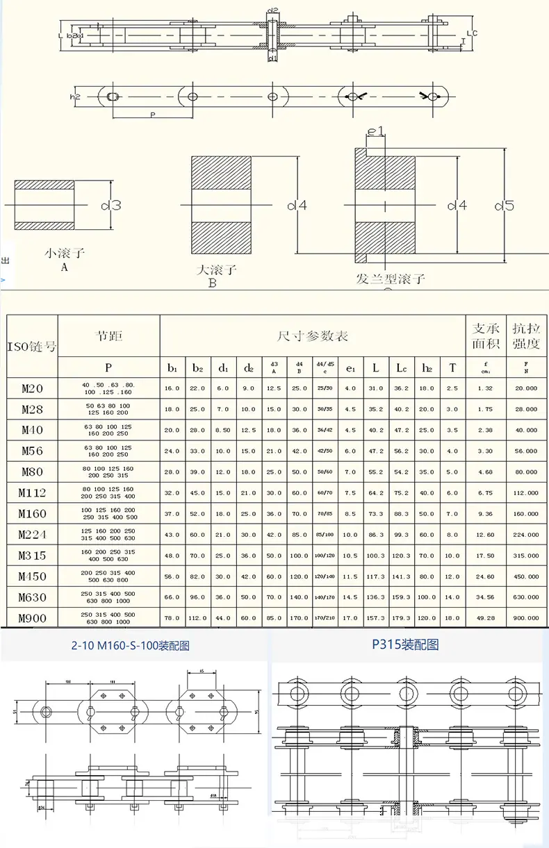 2025链条详情页_12