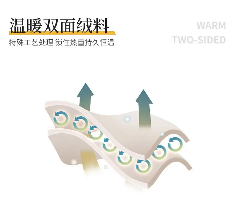 1-9-20应急救灾毛毯1.5.jpg