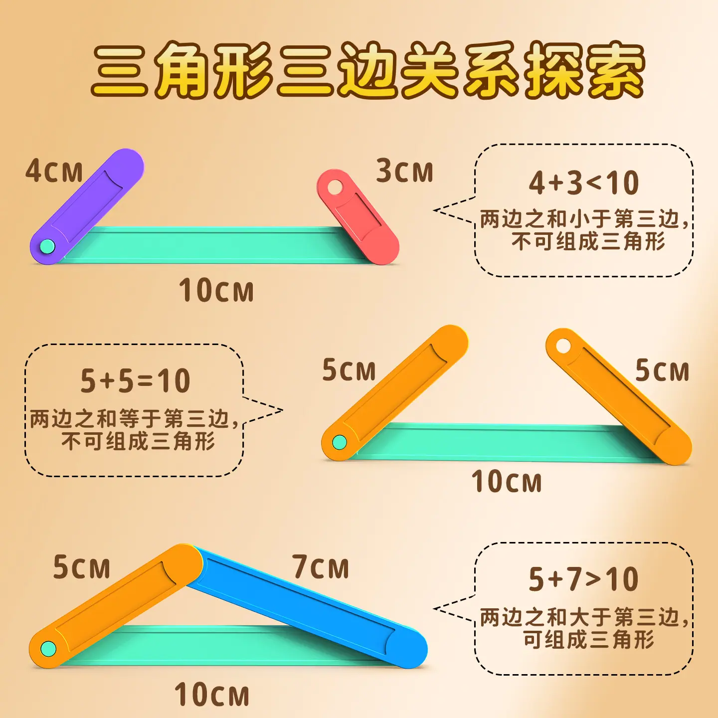 主图3