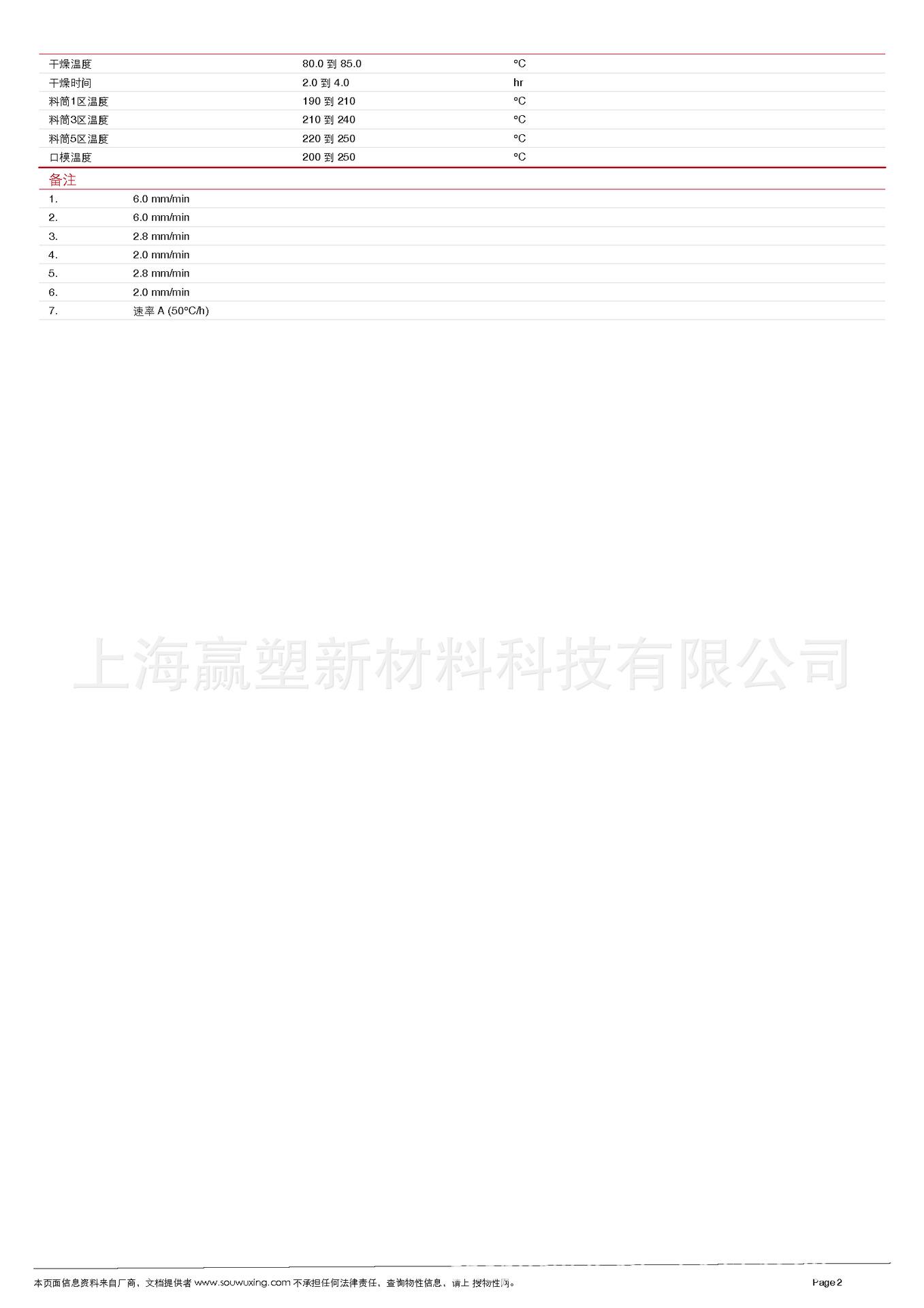 台湾奇美PA-747S_页面_2.png