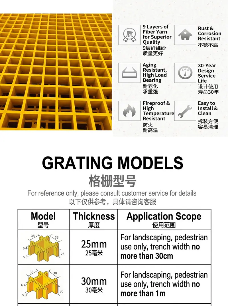 玻璃钢格栅