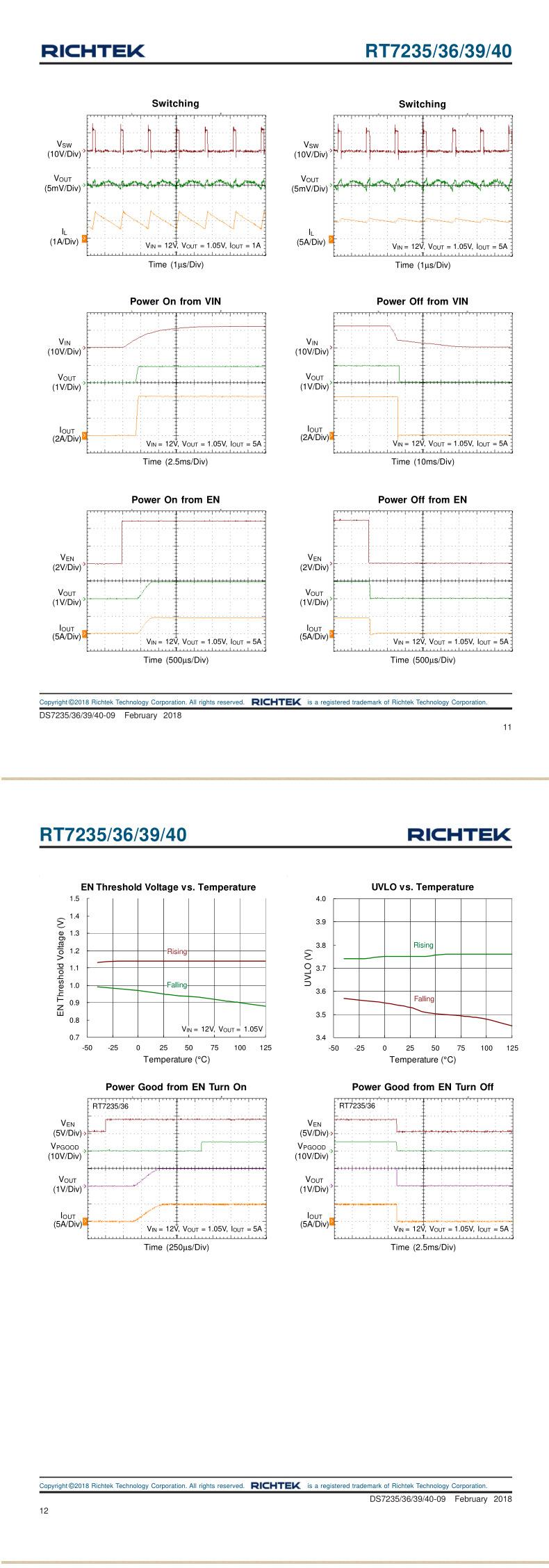 RT7240GSP_06