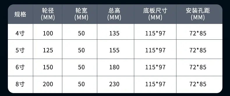 牛筋轮详情页_05.jpg